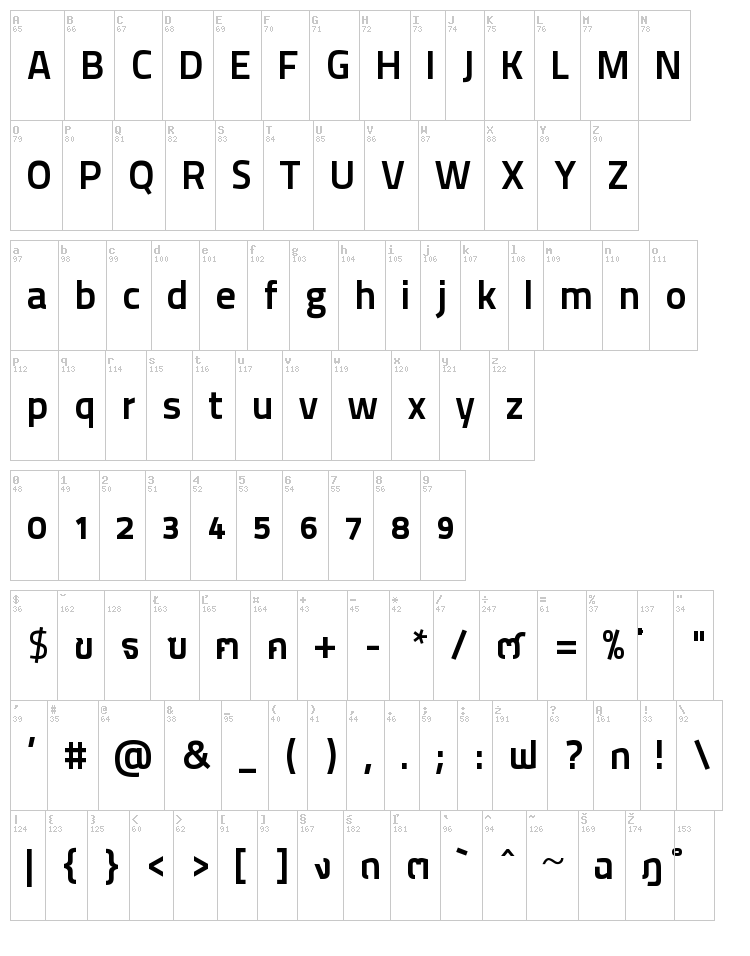 Thaitillium Improved font map